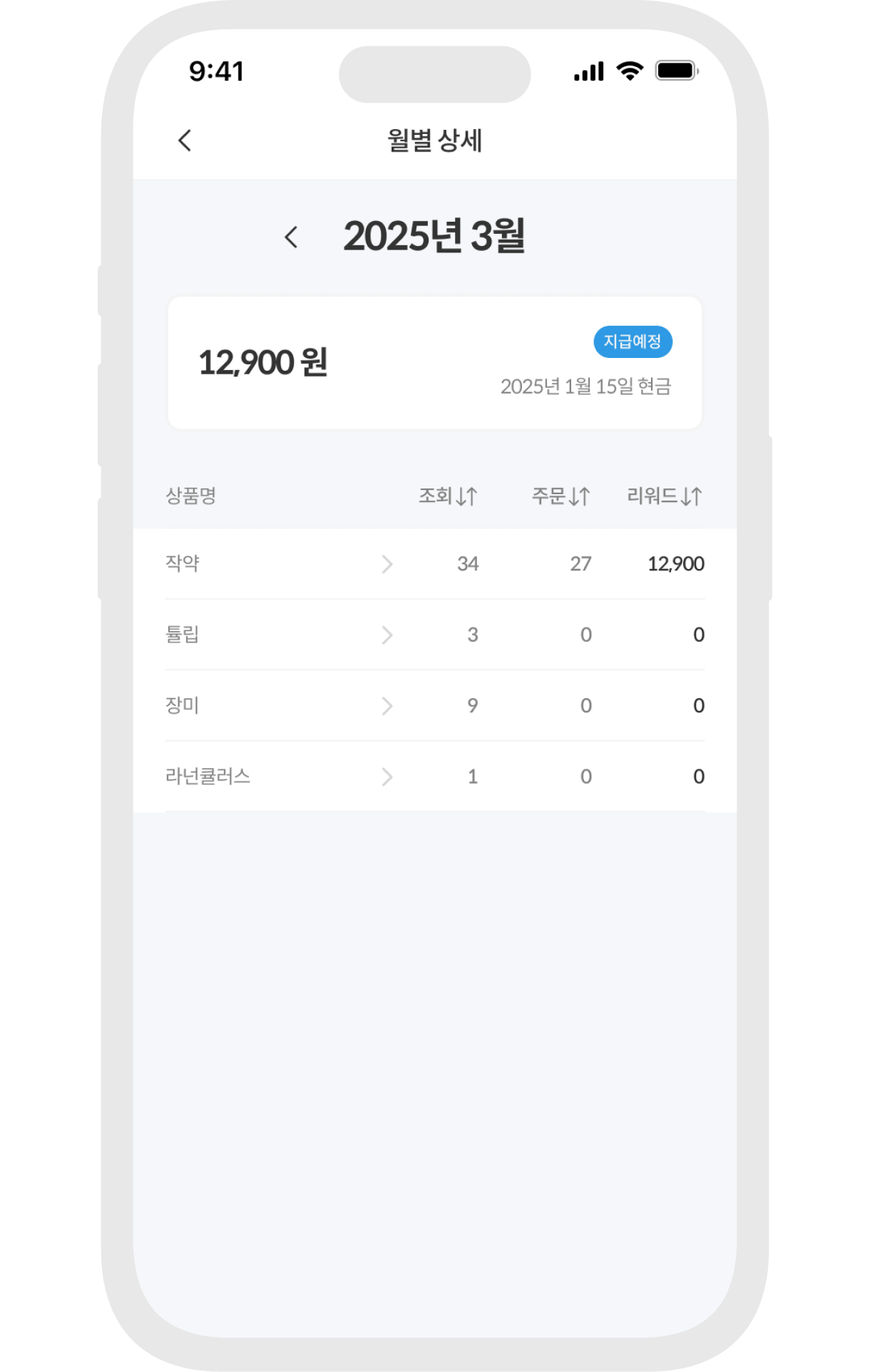 어니스트플라워 파트너스 소개
